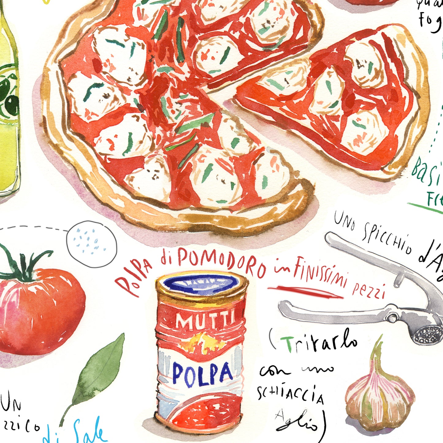 Pizza recipe