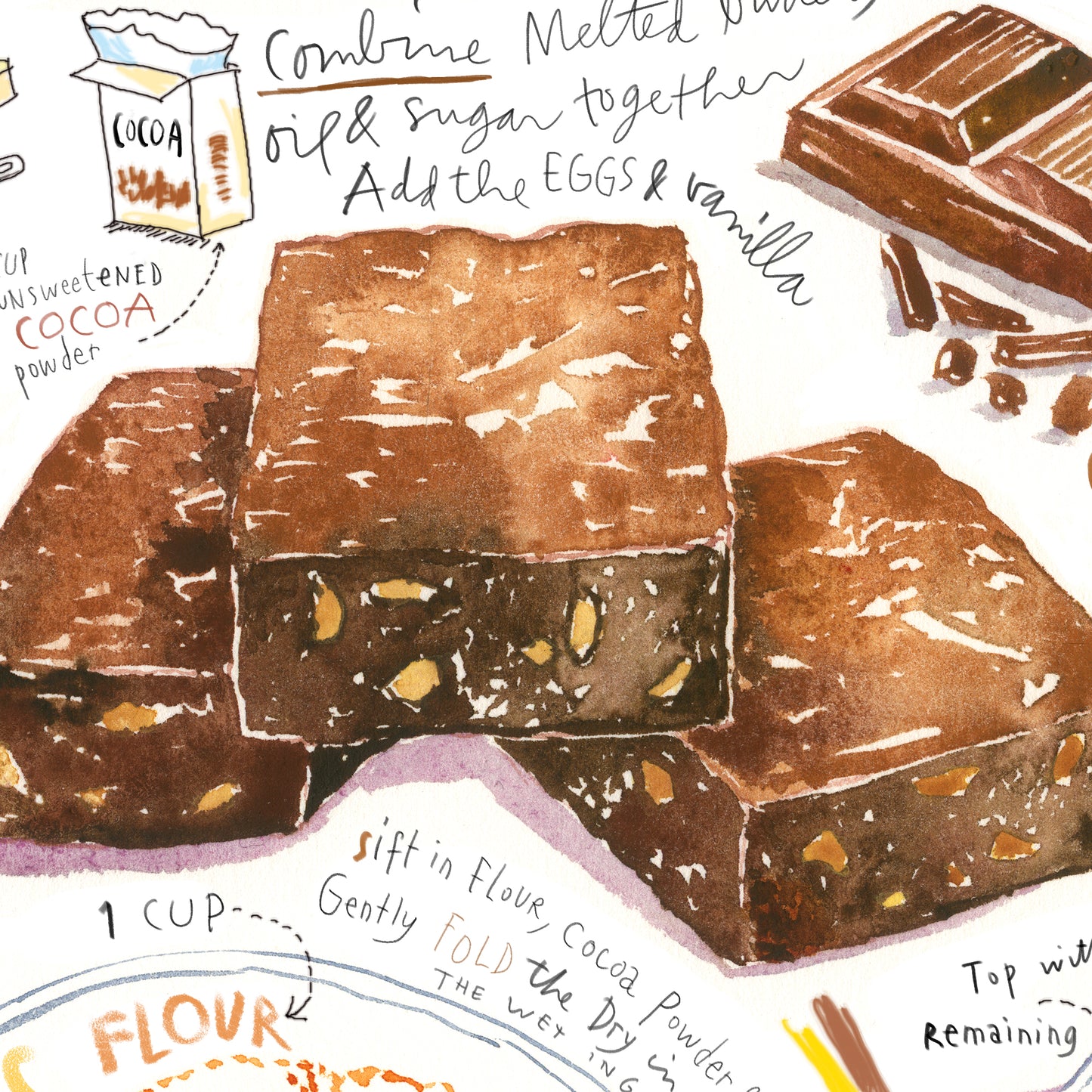Brownie recipe