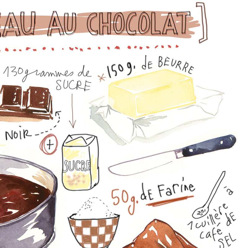Chocolate cake recipe