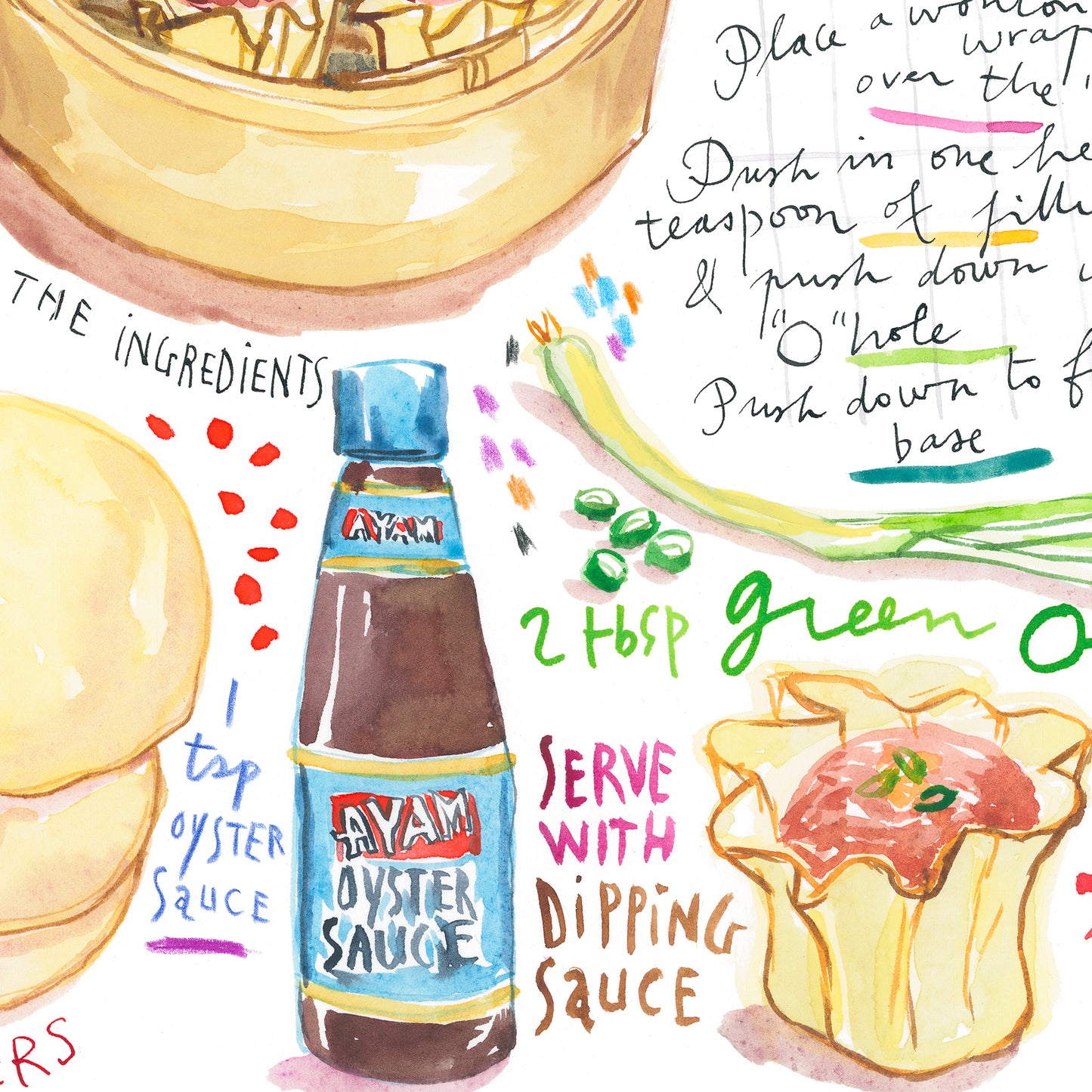 La recette des Dim Sum