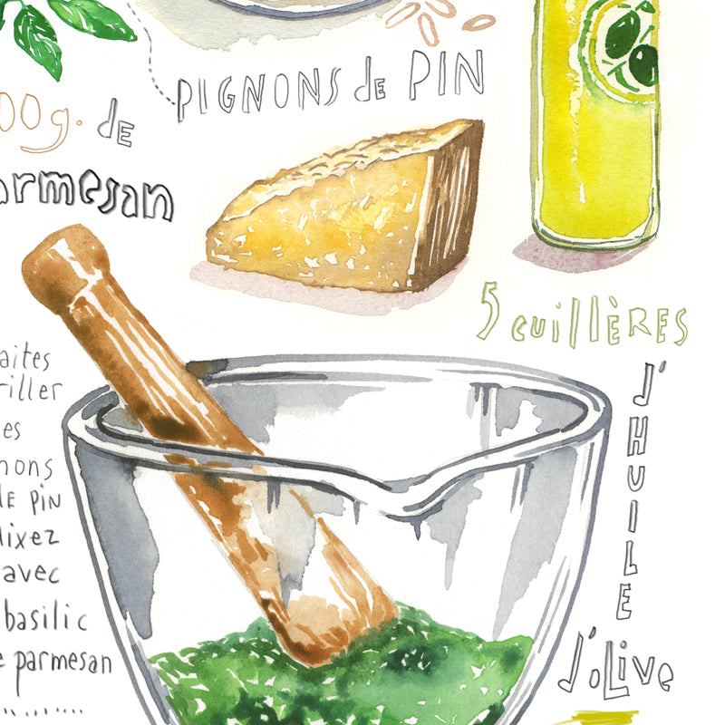 Basil Pesto recipe