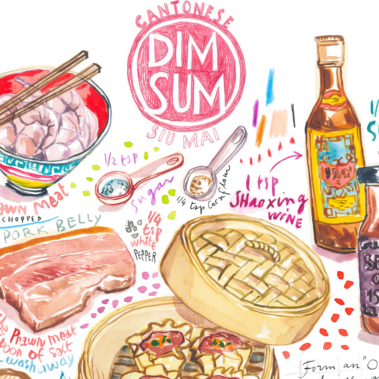La recette des Dim Sum