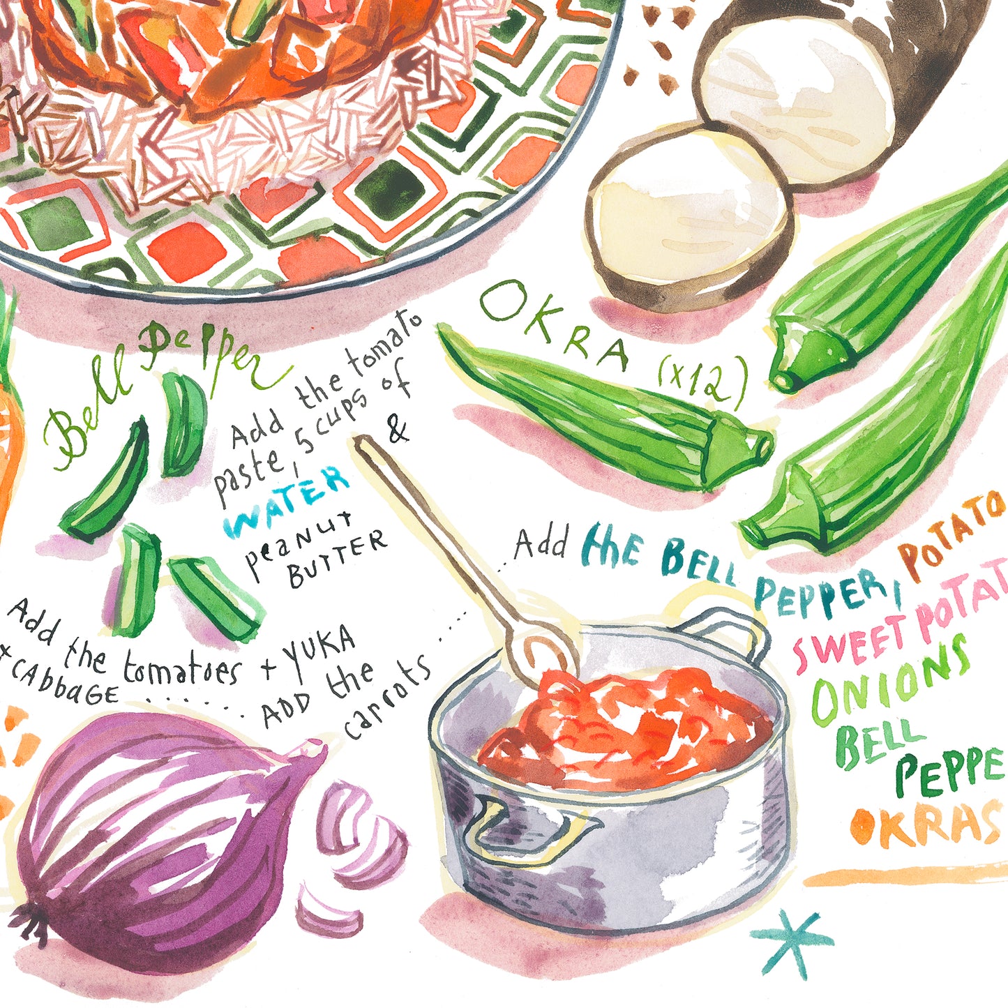 West-African Maafe recipe