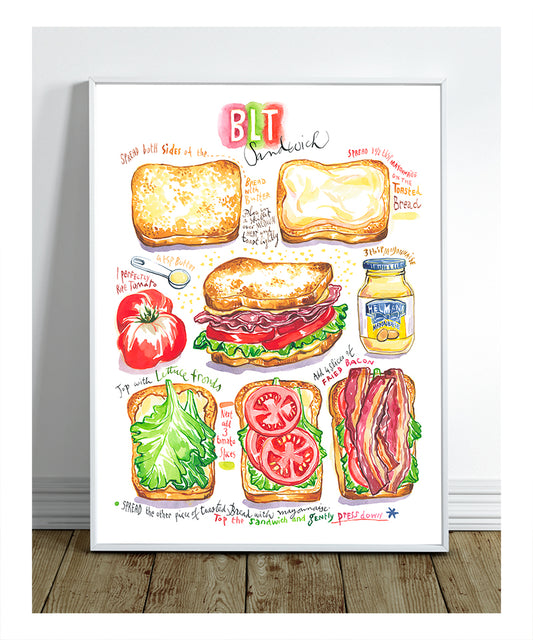 BLT Sandwich recipe