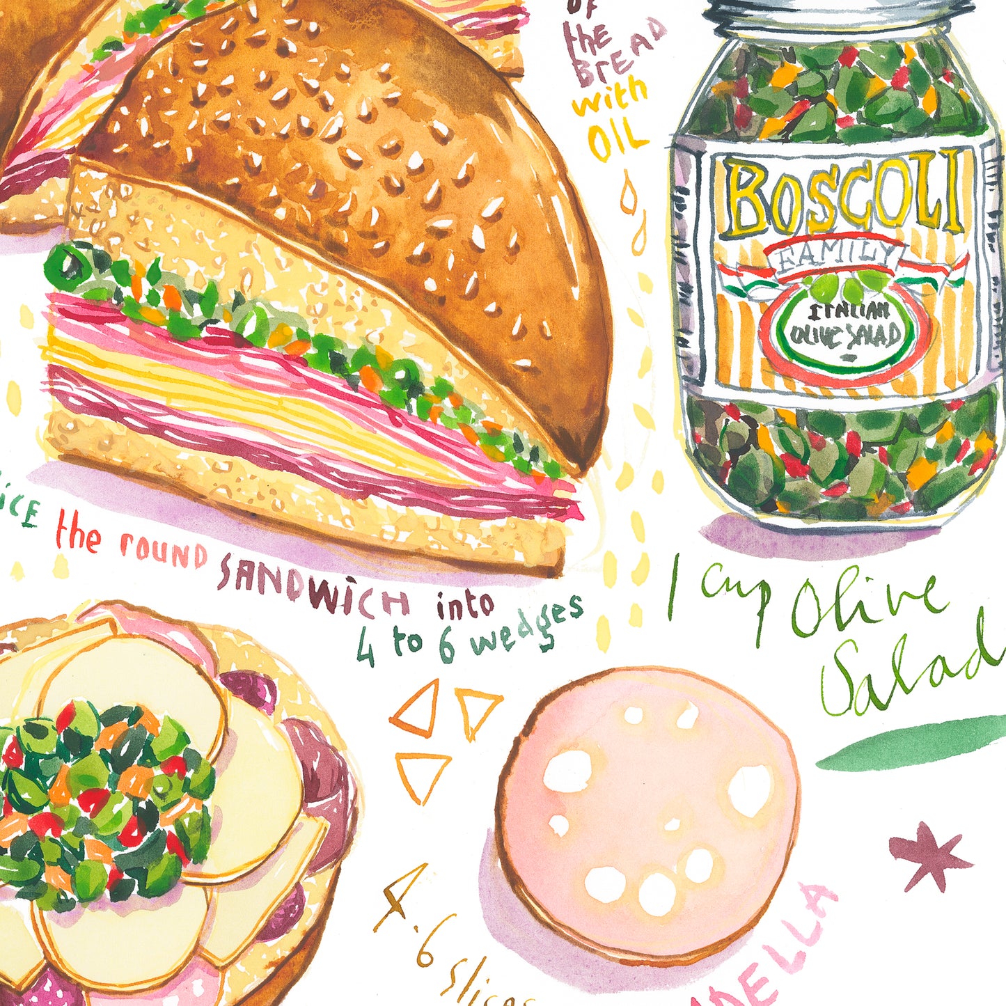 New Orleans Muffuletta recipe