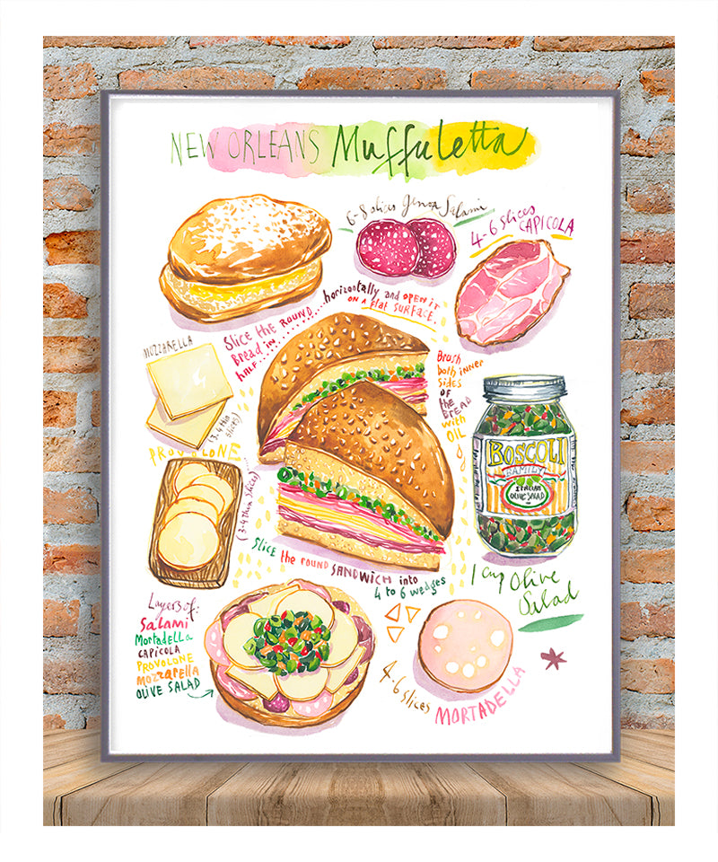 New Orleans Muffuletta recipe