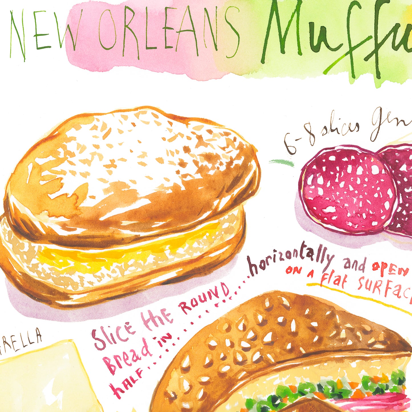 New Orleans Muffuletta recipe