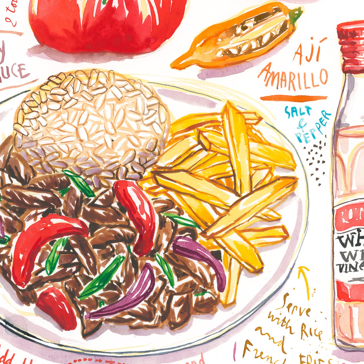 Lomo Saltado recipe
