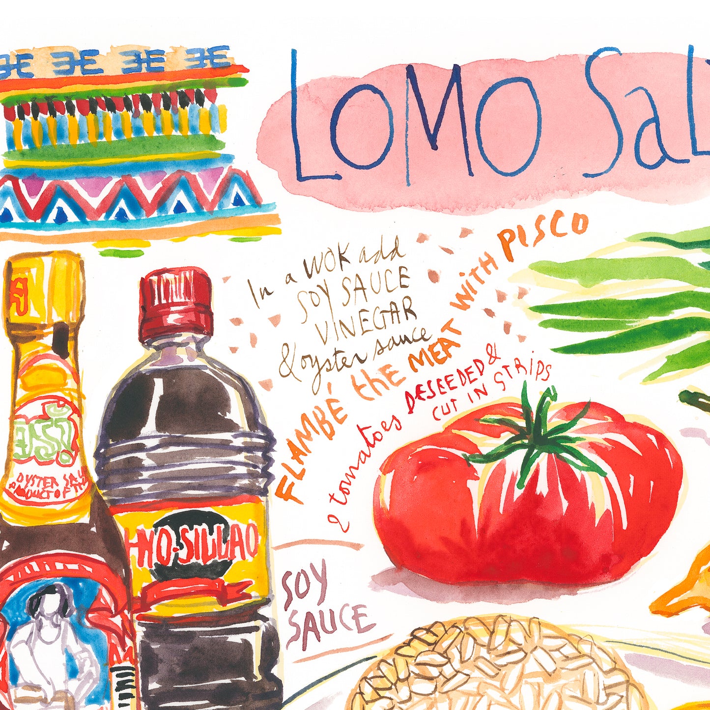 Lomo Saltado recipe