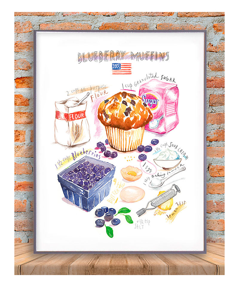 Blueberry muffin recipe print