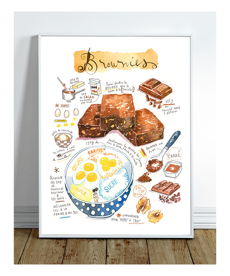 Brownie recipe