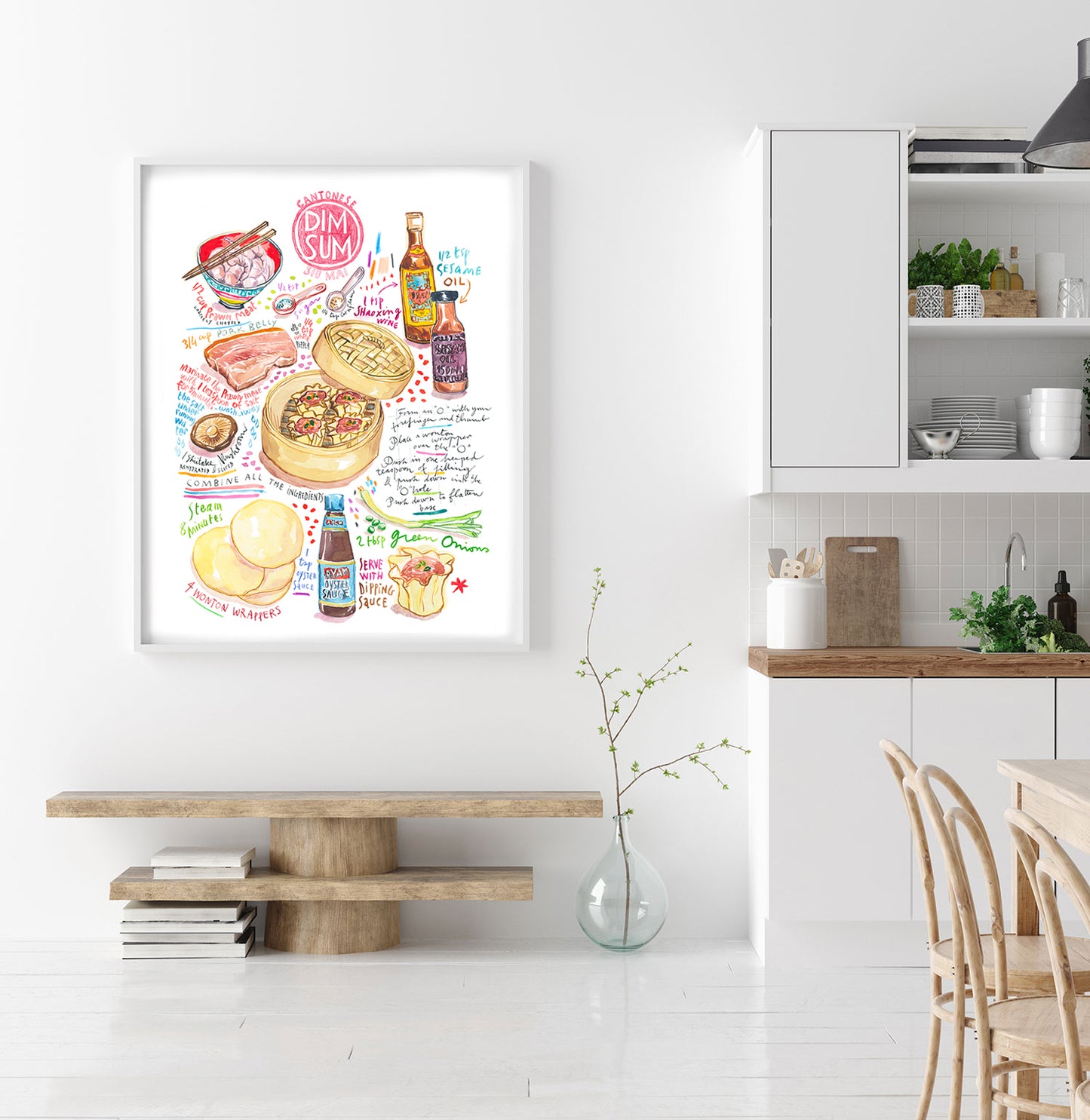 La recette des Dim Sum