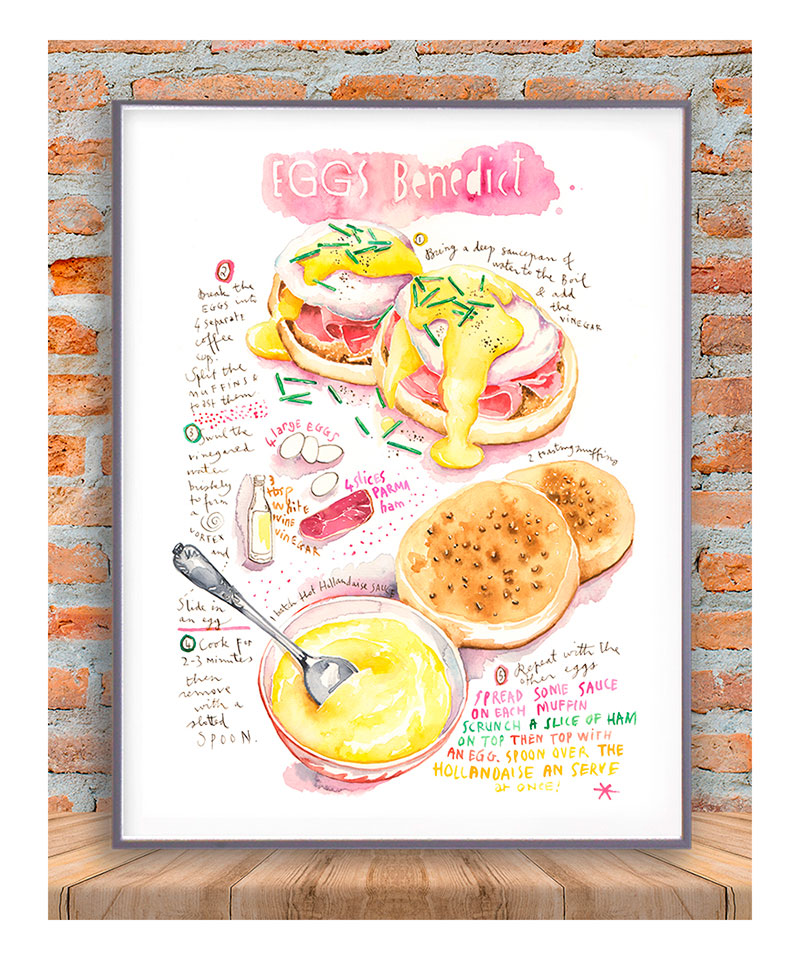 Eggs Benedict recipe