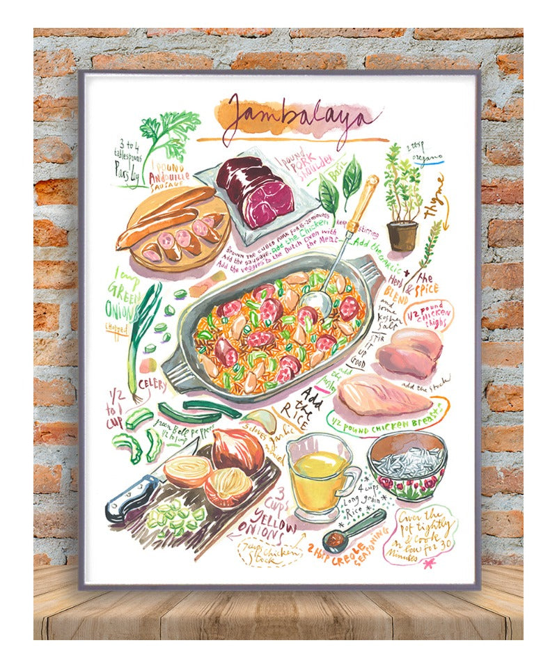 Jambalaya recipe