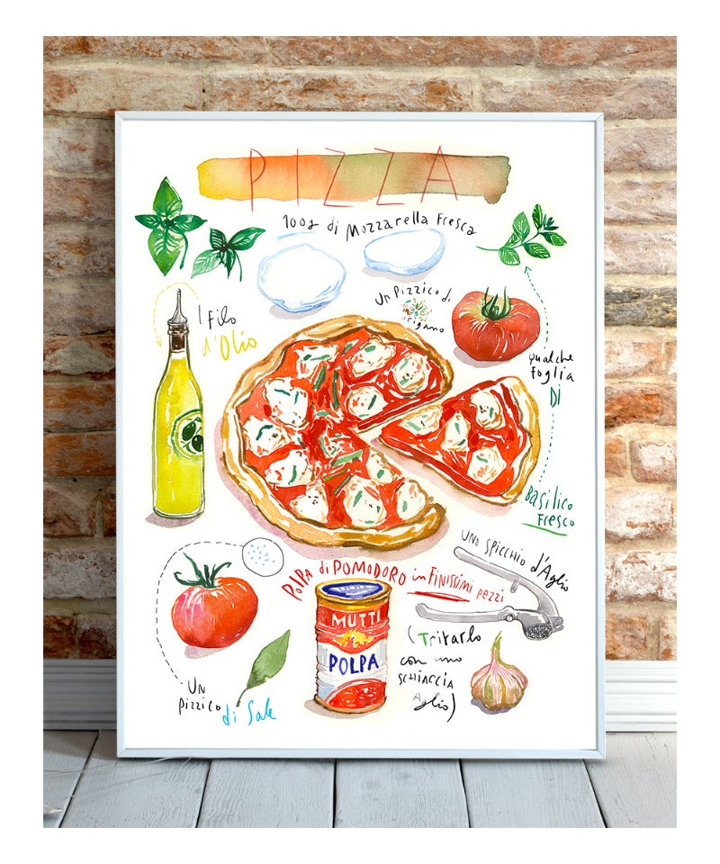 Pizza recipe