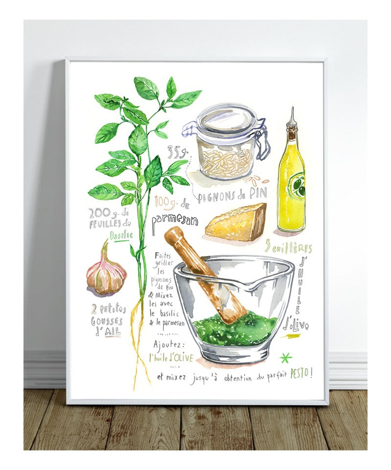 Basil Pesto recipe