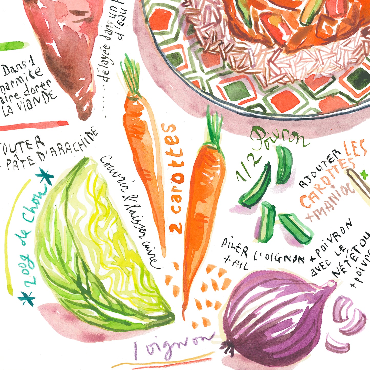 West-African Maafe recipe
