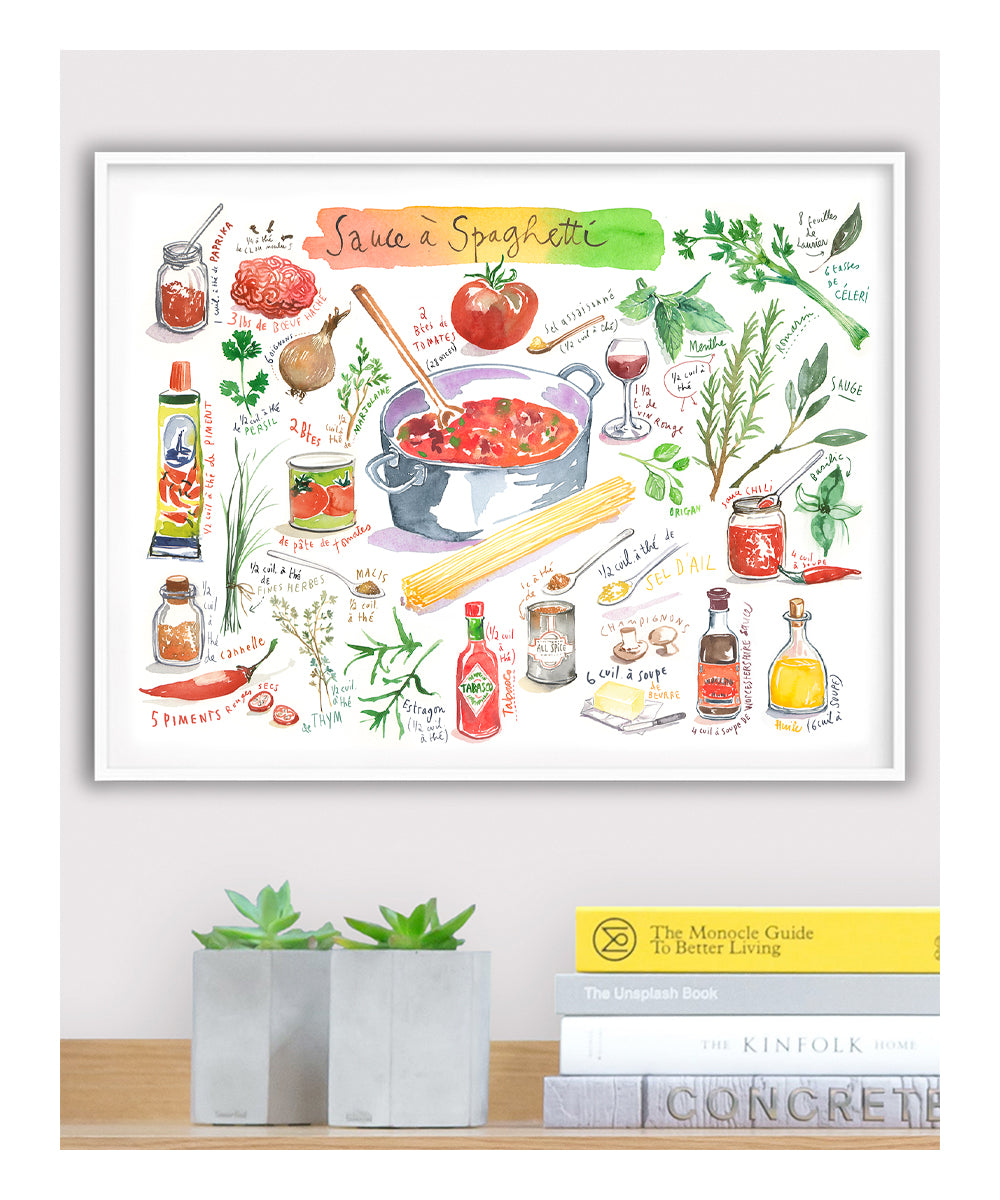 Spaghetti sauce recipe