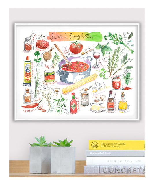 Spaghetti sauce recipe