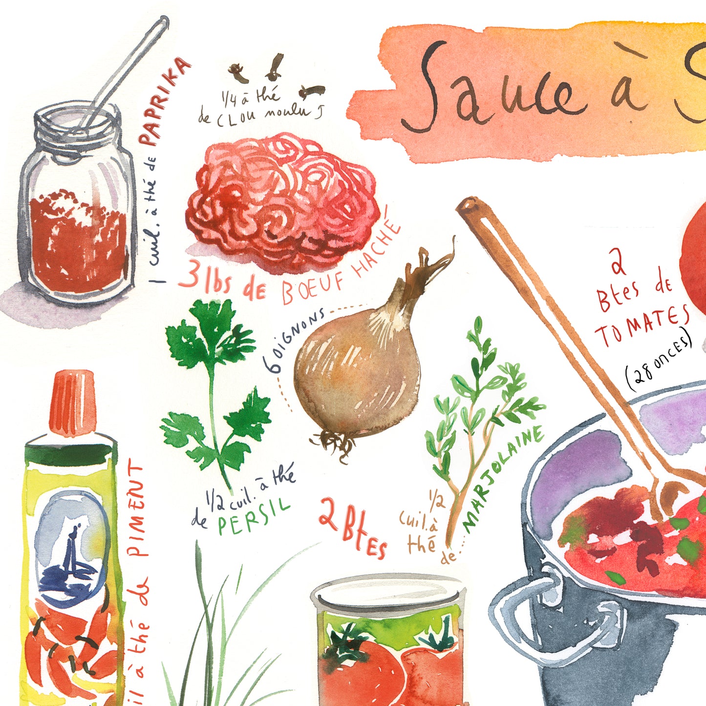 Spaghetti sauce recipe