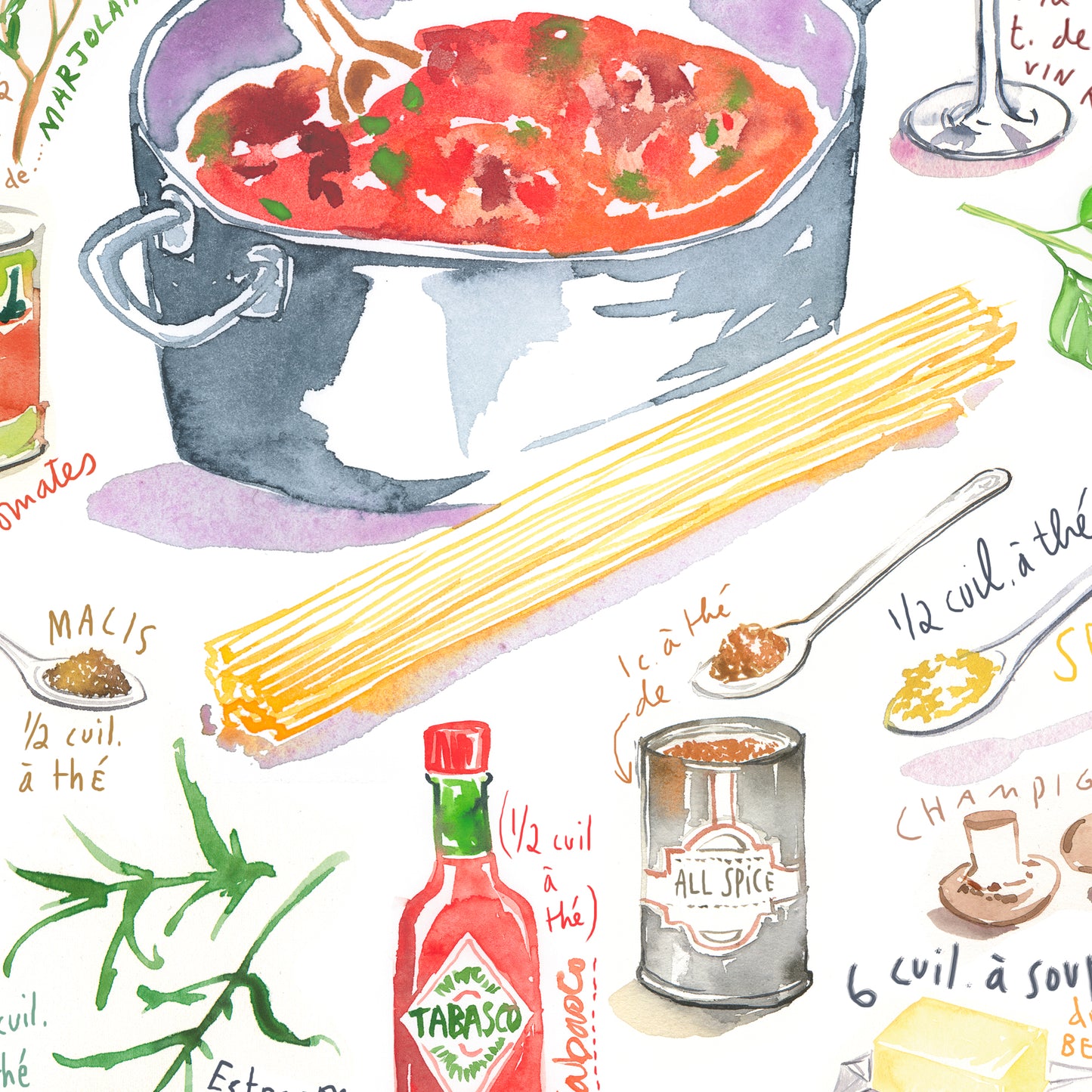 Spaghetti sauce recipe