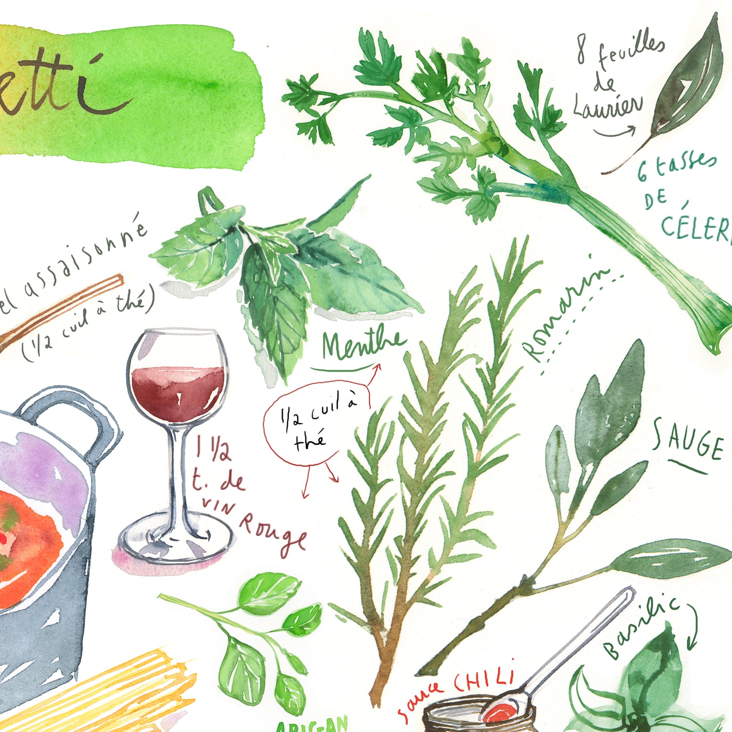 Spaghetti sauce recipe