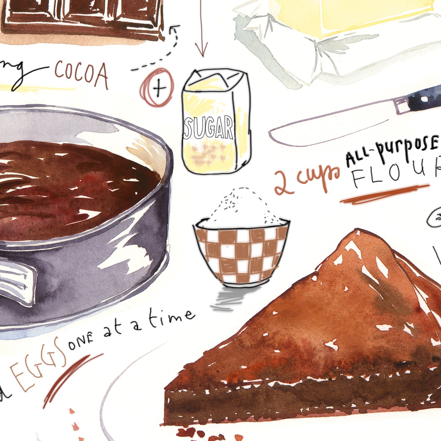 Chocolate cake recipe
