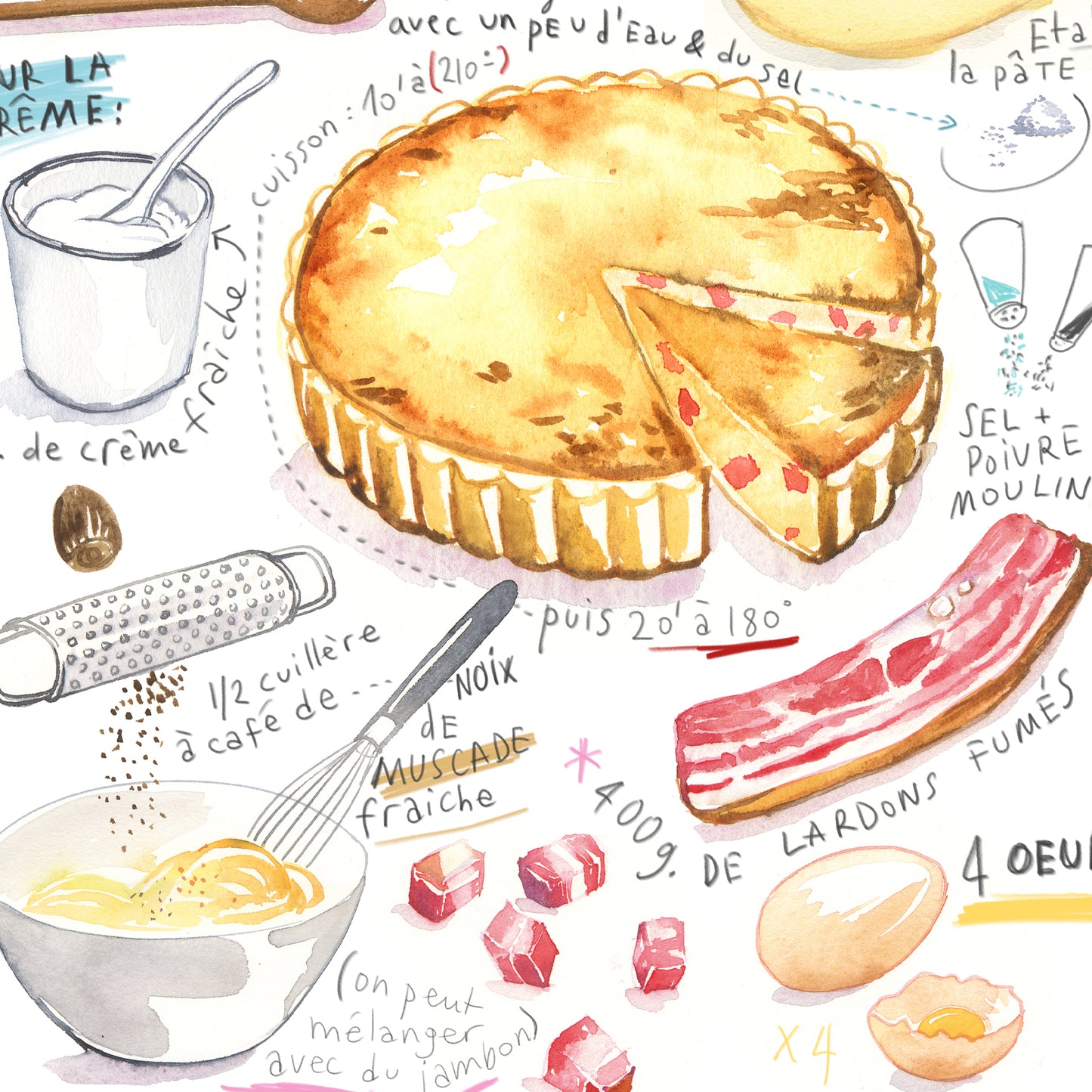 Quiche Lorraine recipe print