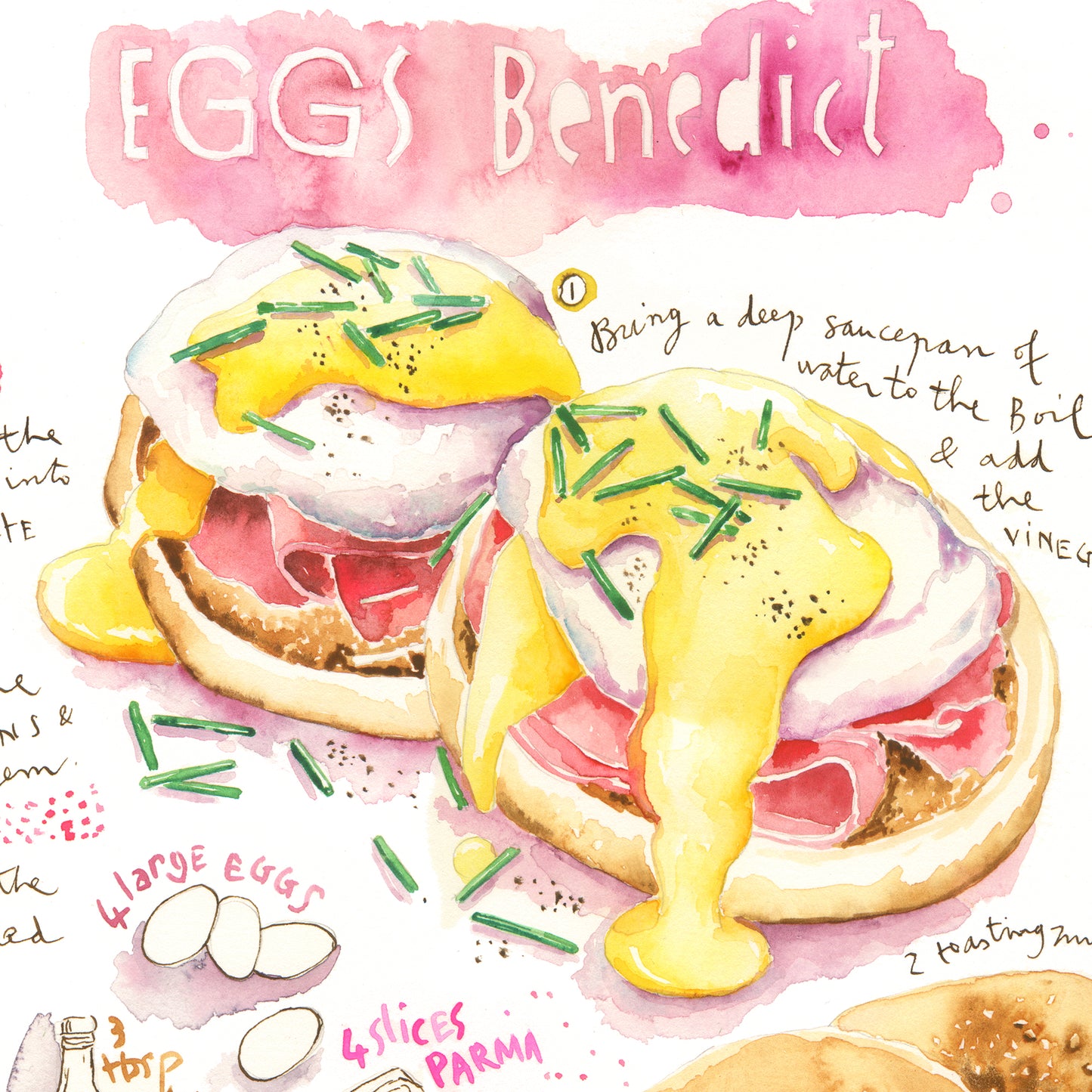 Eggs Benedict recipe
