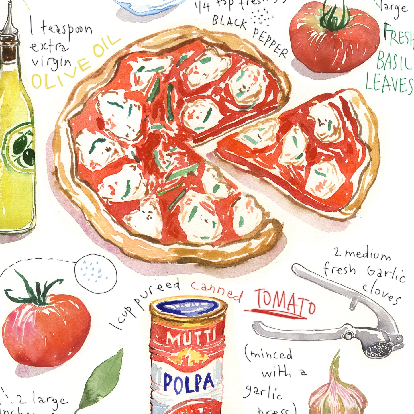 Pizza recipe