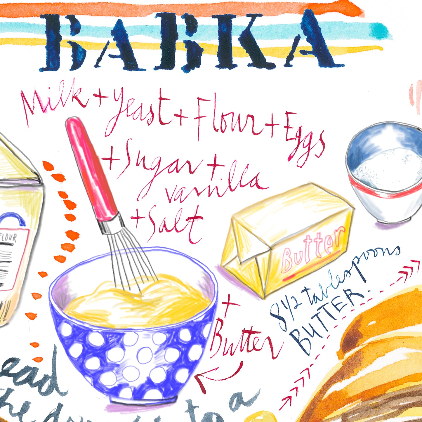 Chocolate Babka recipe