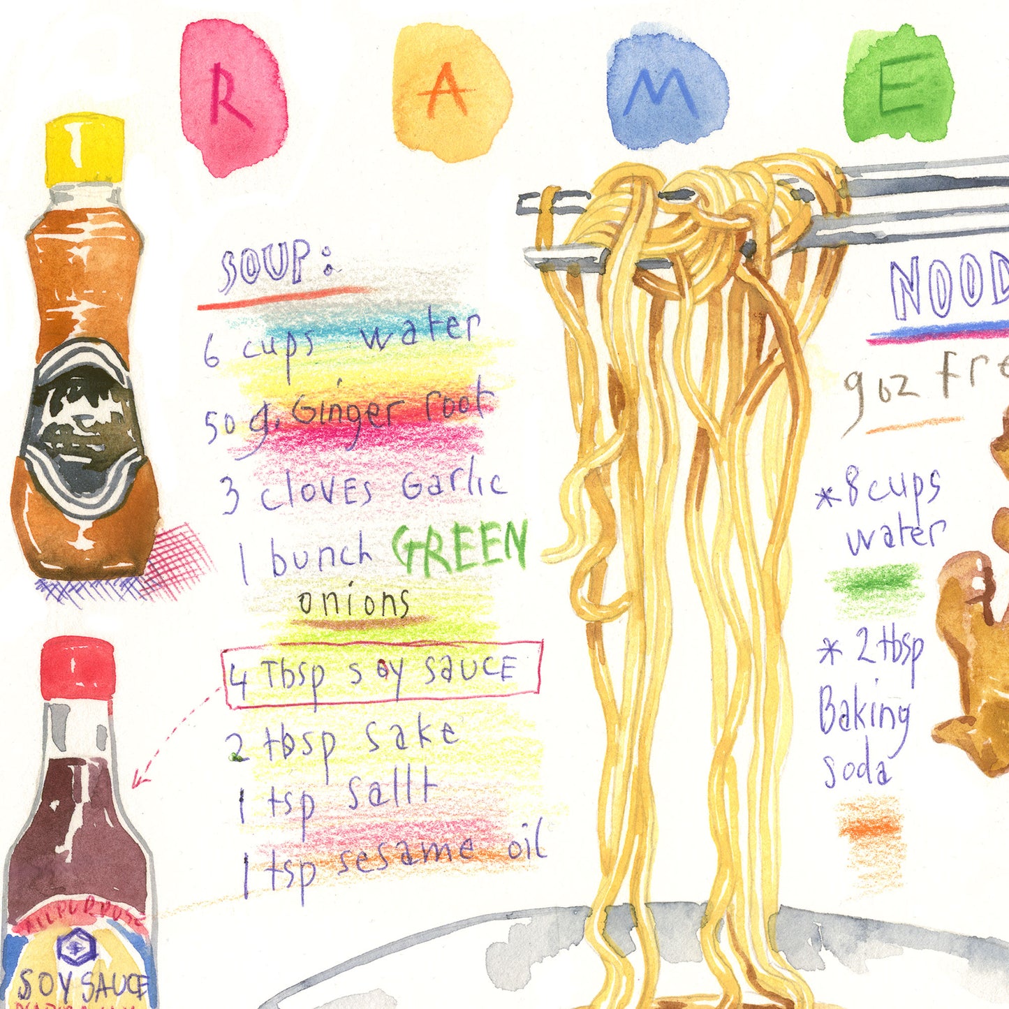 Ramen recipe