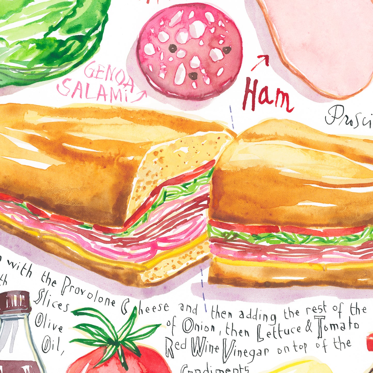 Italian Sandwich recipe - Hoagie - Sub - Hero