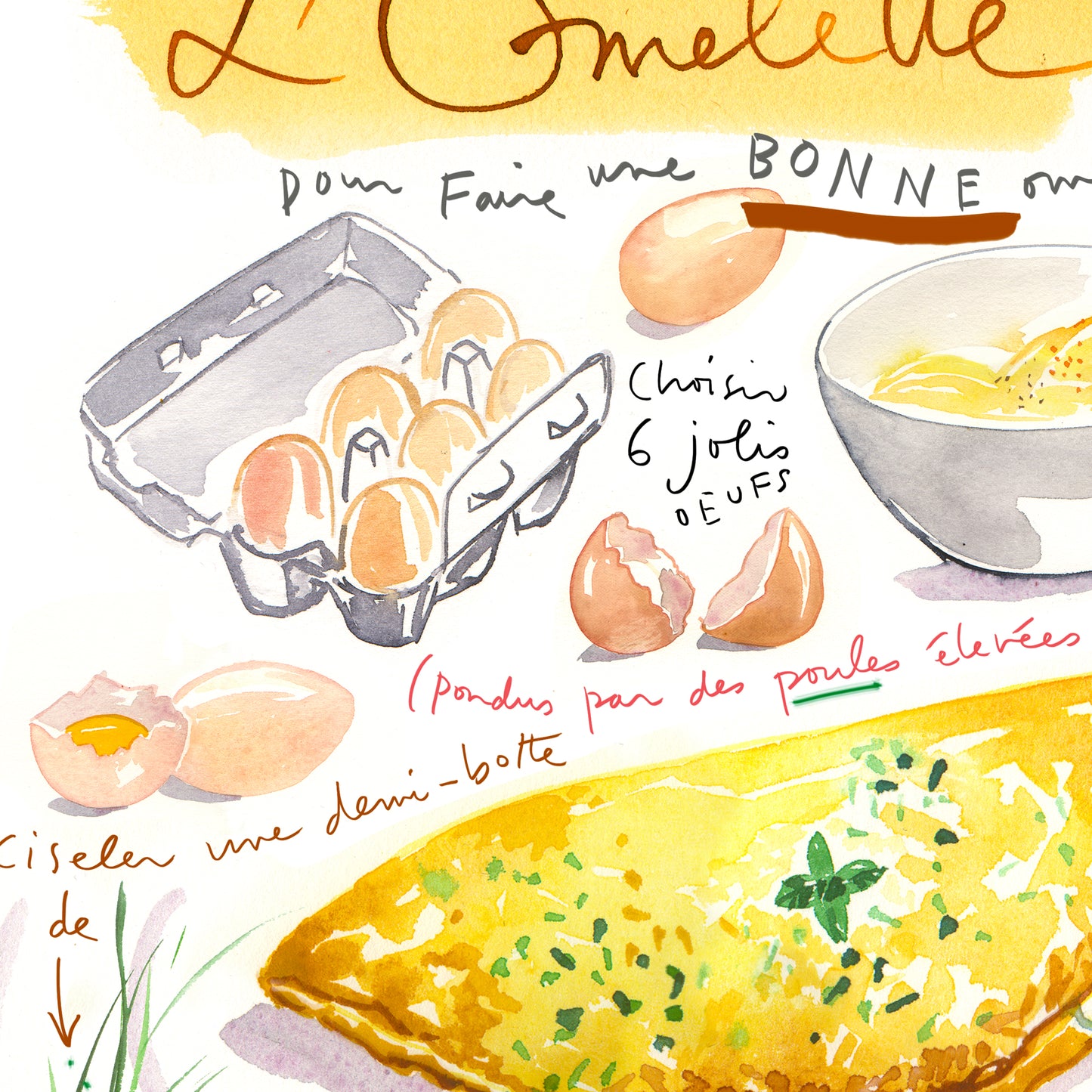 French omelette recipe print