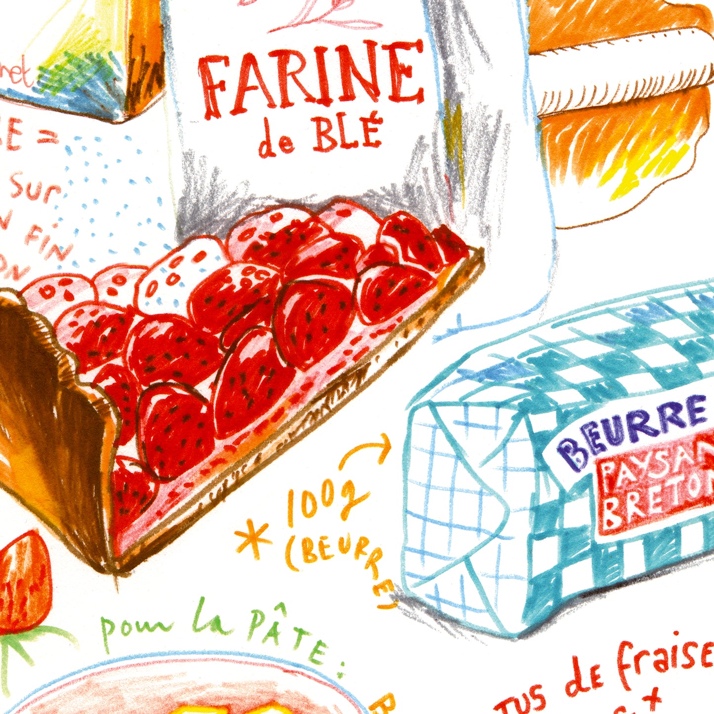 Strawberry tart recipe