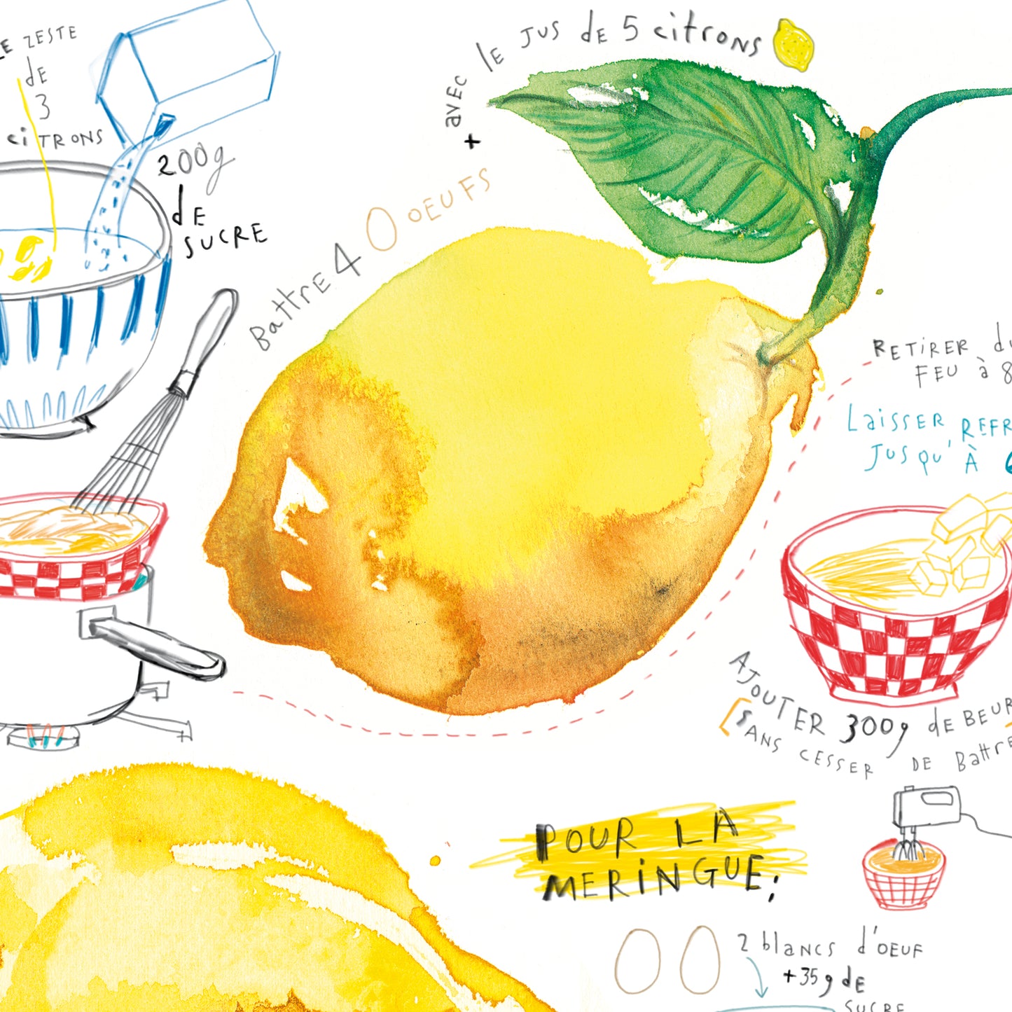 Lemon meringue pie recipe
