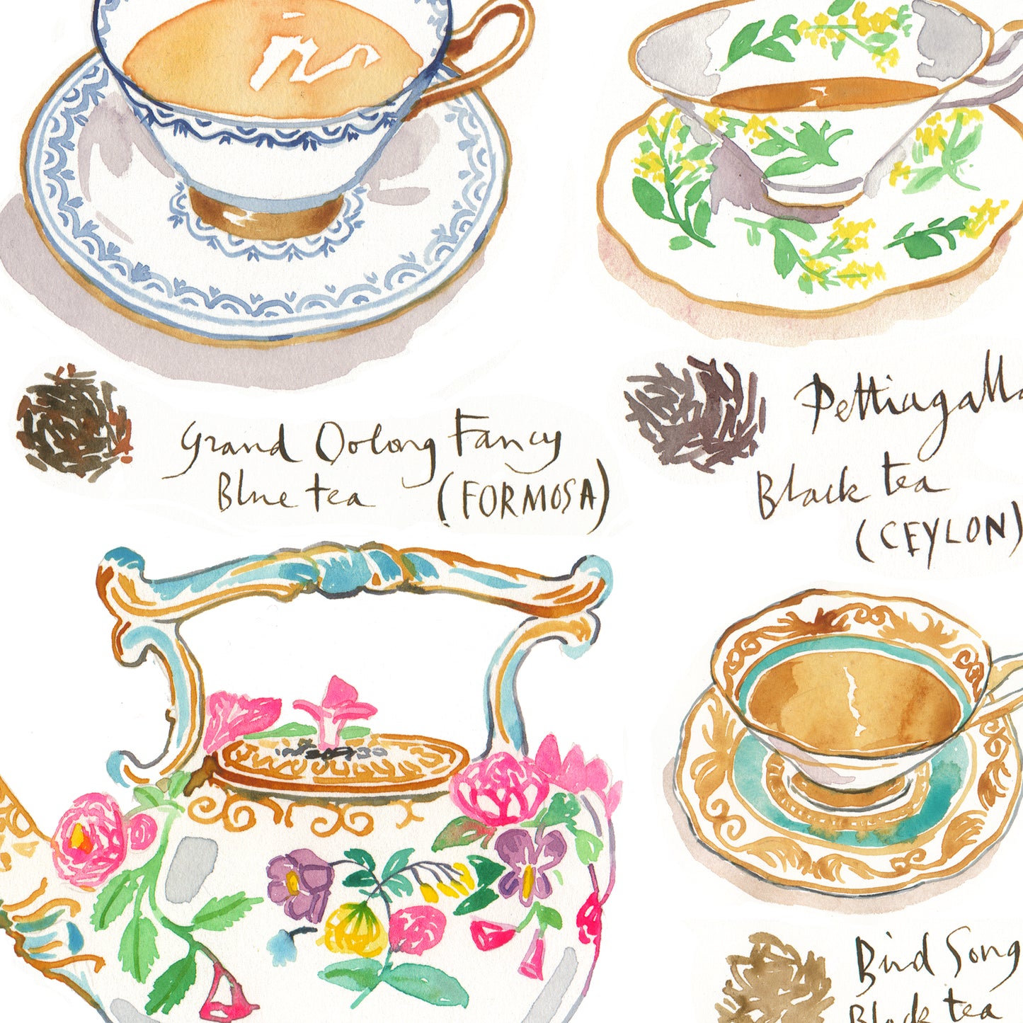 Tea types