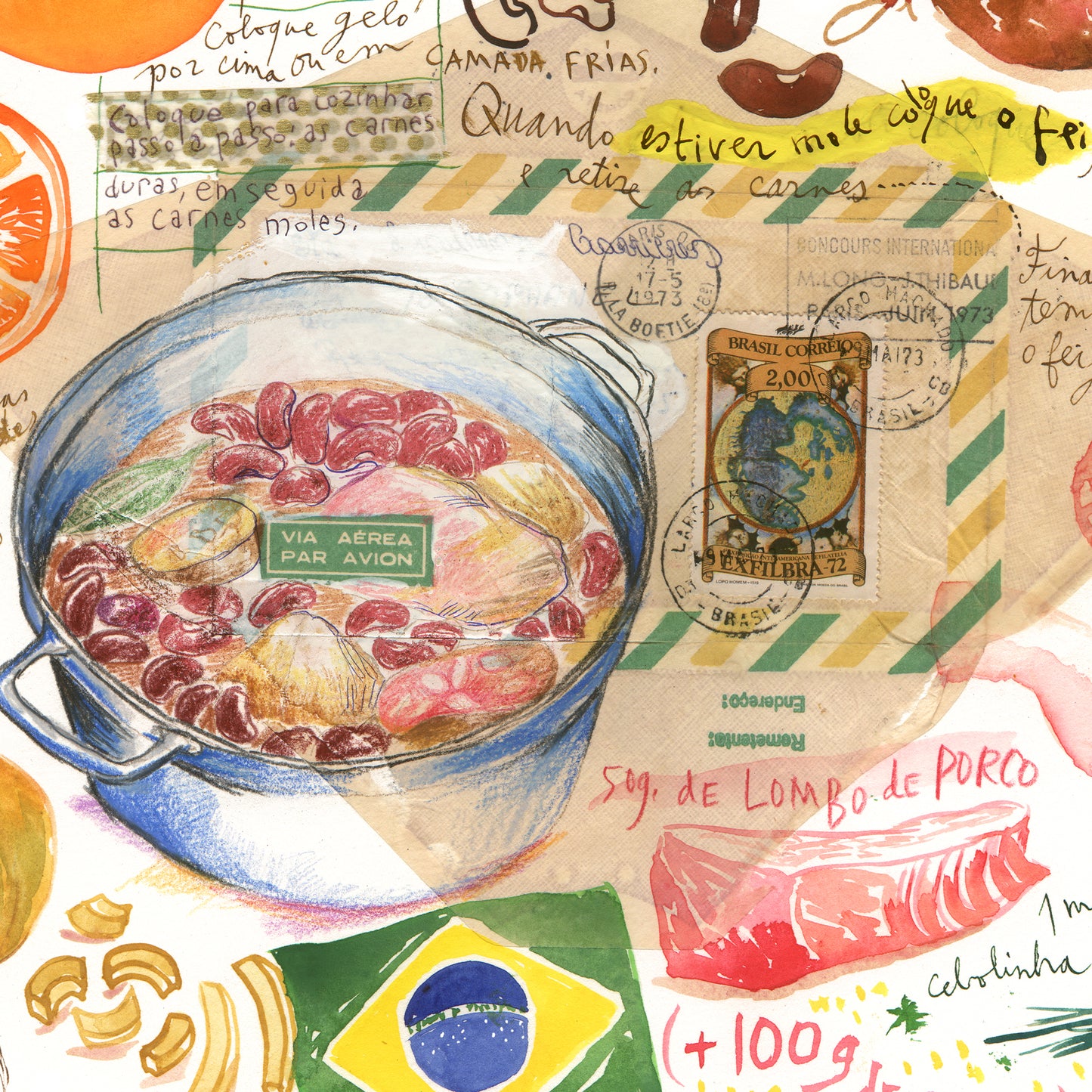 Feijoada recipe