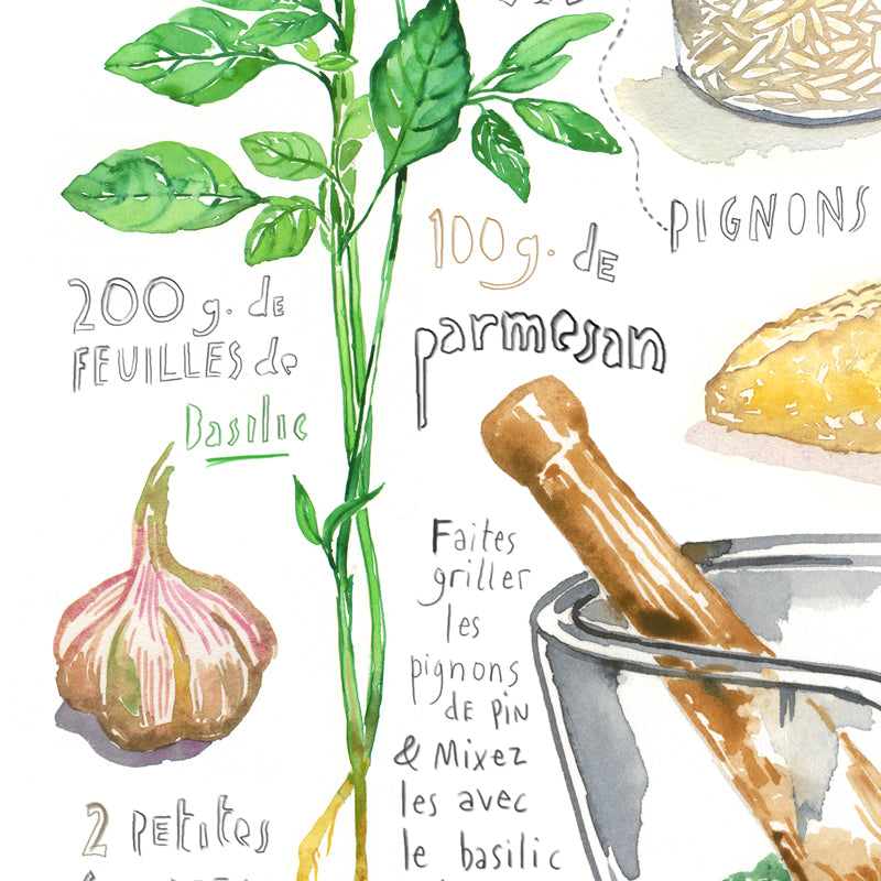 Basil Pesto recipe