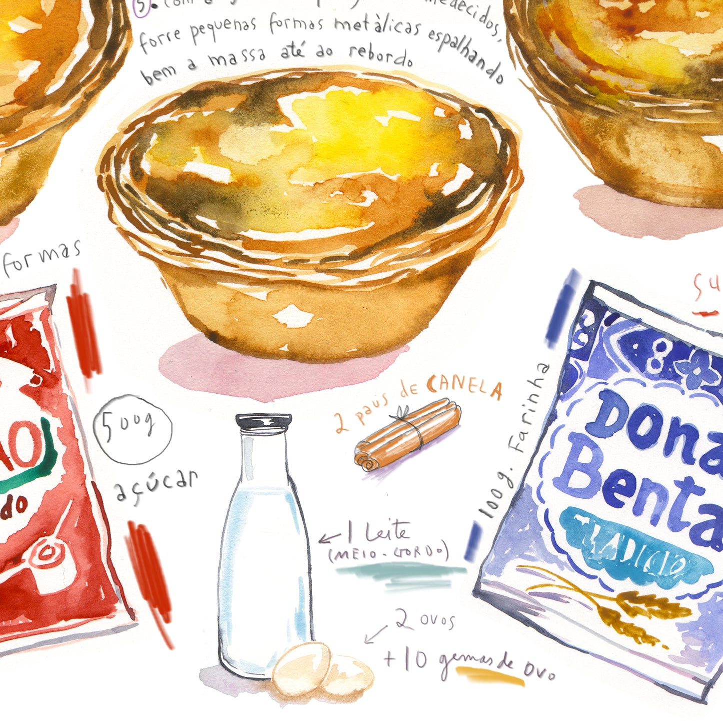 Pasteis de Nata recipe