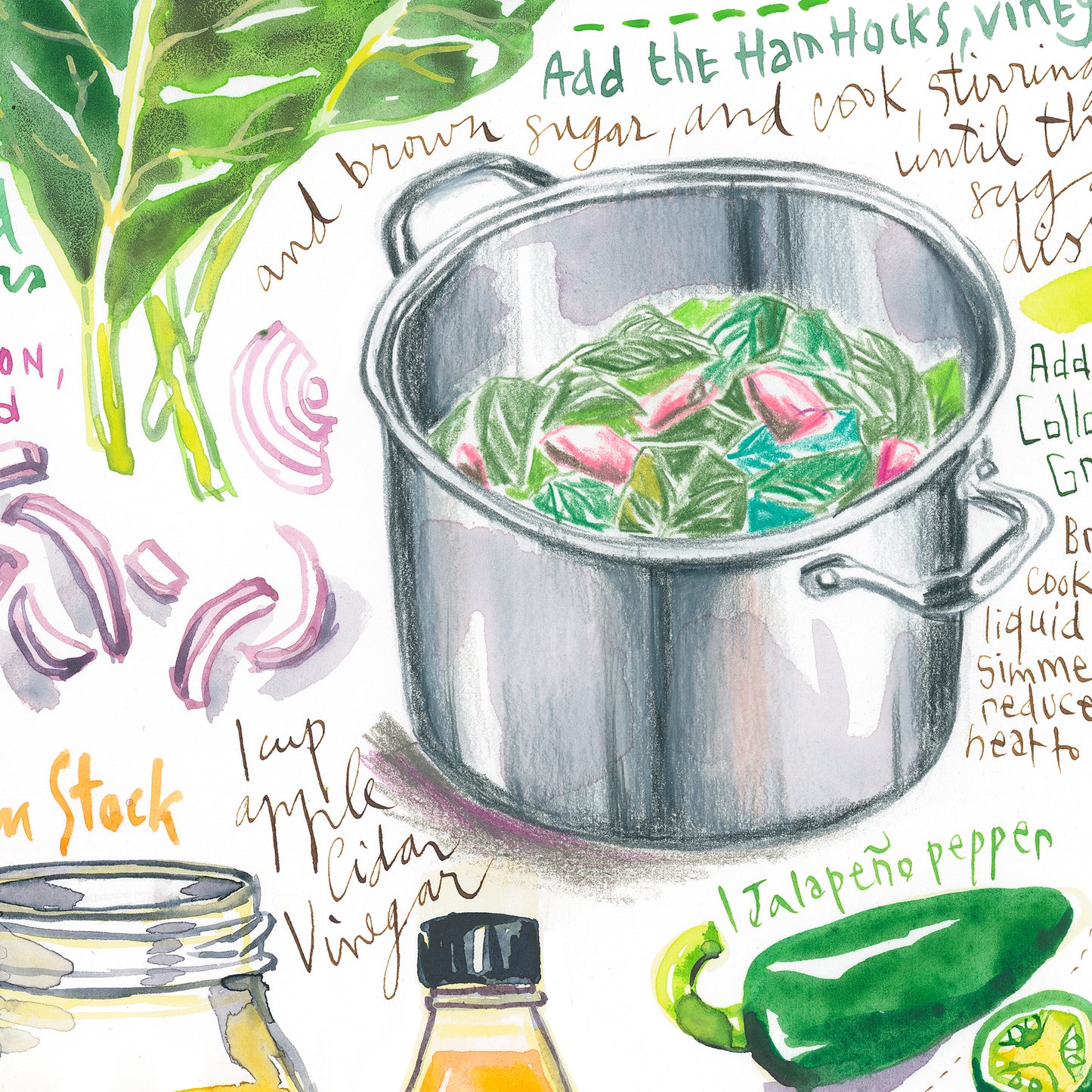 Recette du Chou Vert braisé au Lard