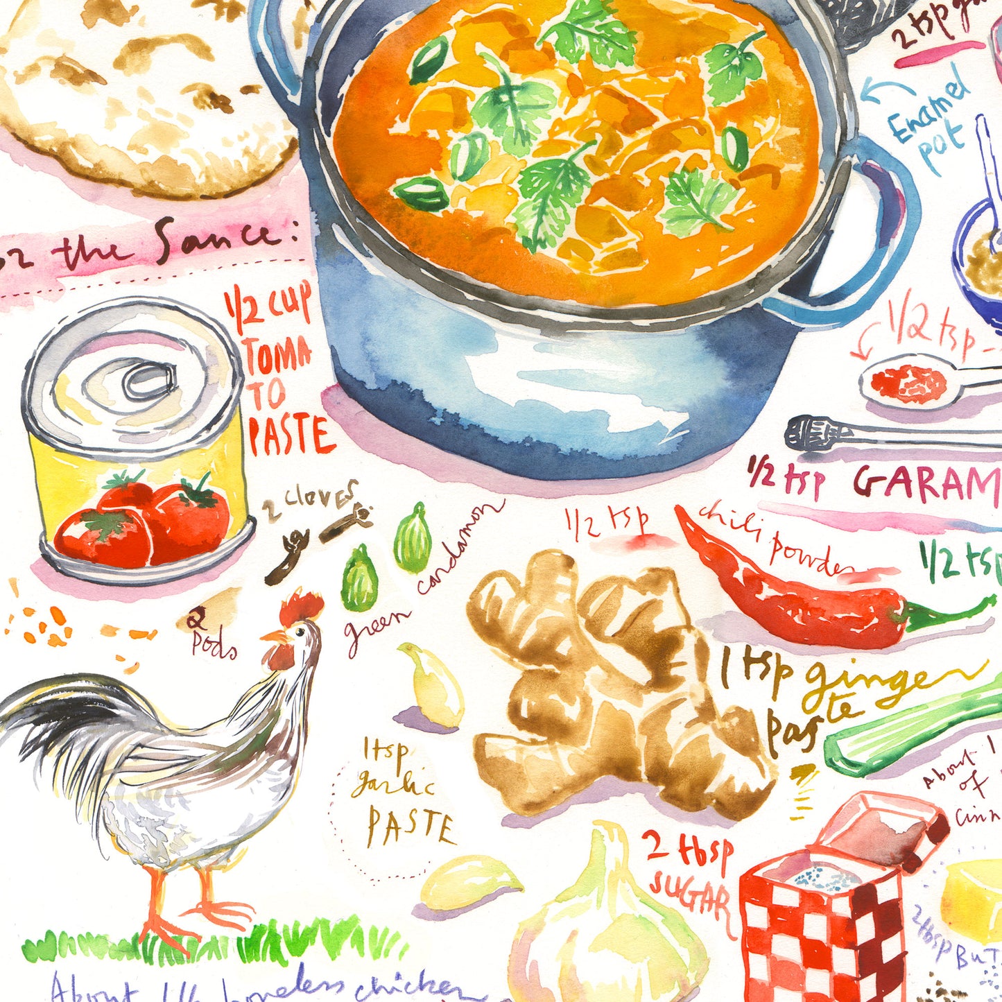 Butter Chicken recipe