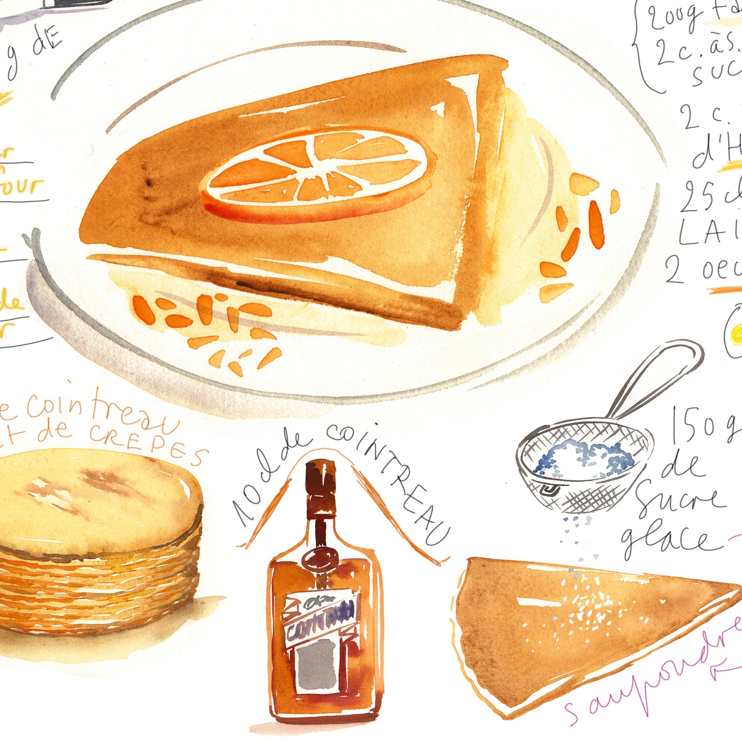 Crêpes Suzette recipe