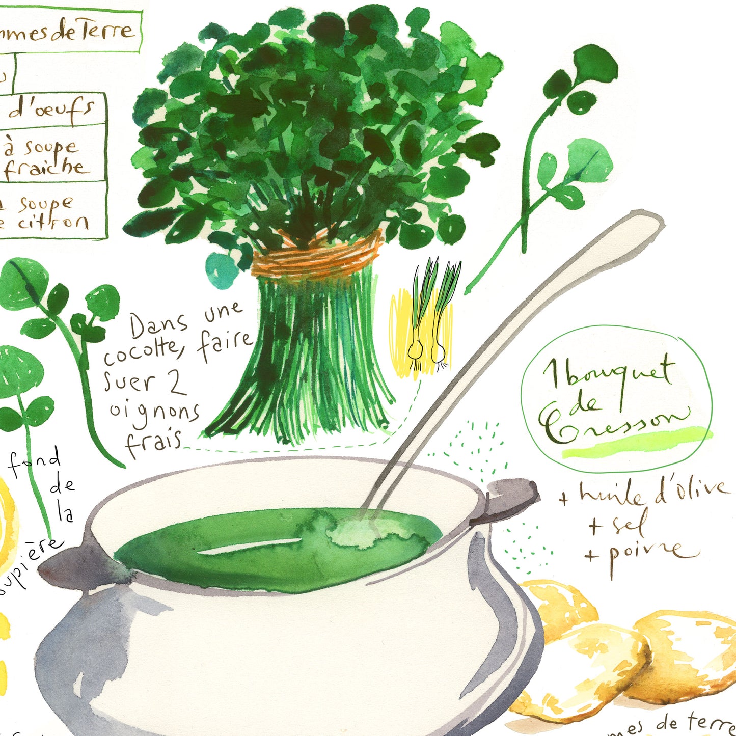 Watercress soup recipe