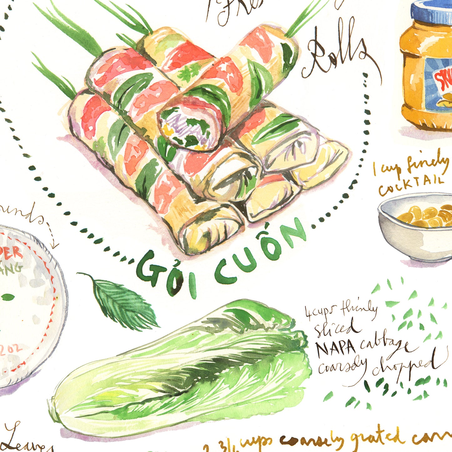 Summer rolls recipe print / Goi Cuon