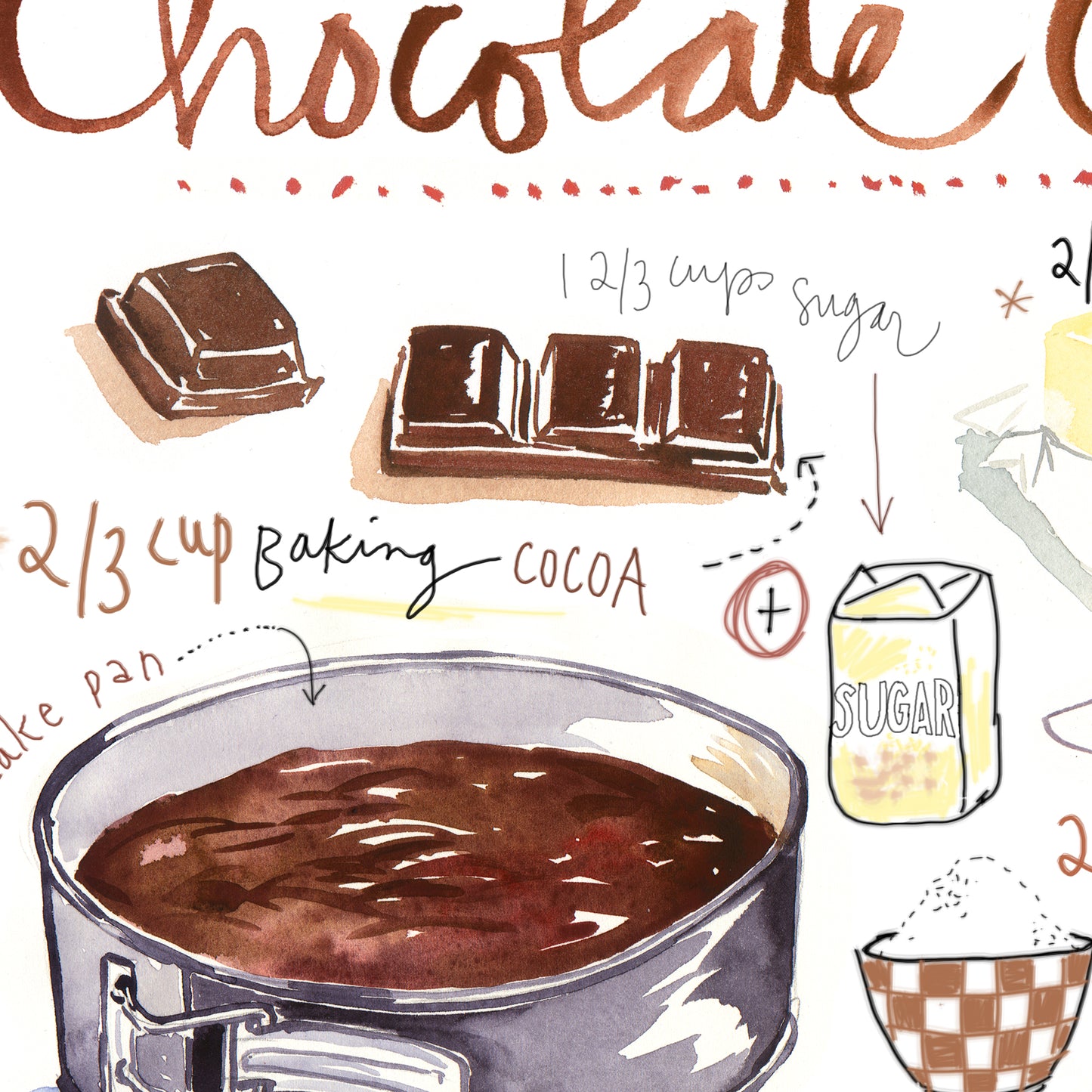 Chocolate cake recipe