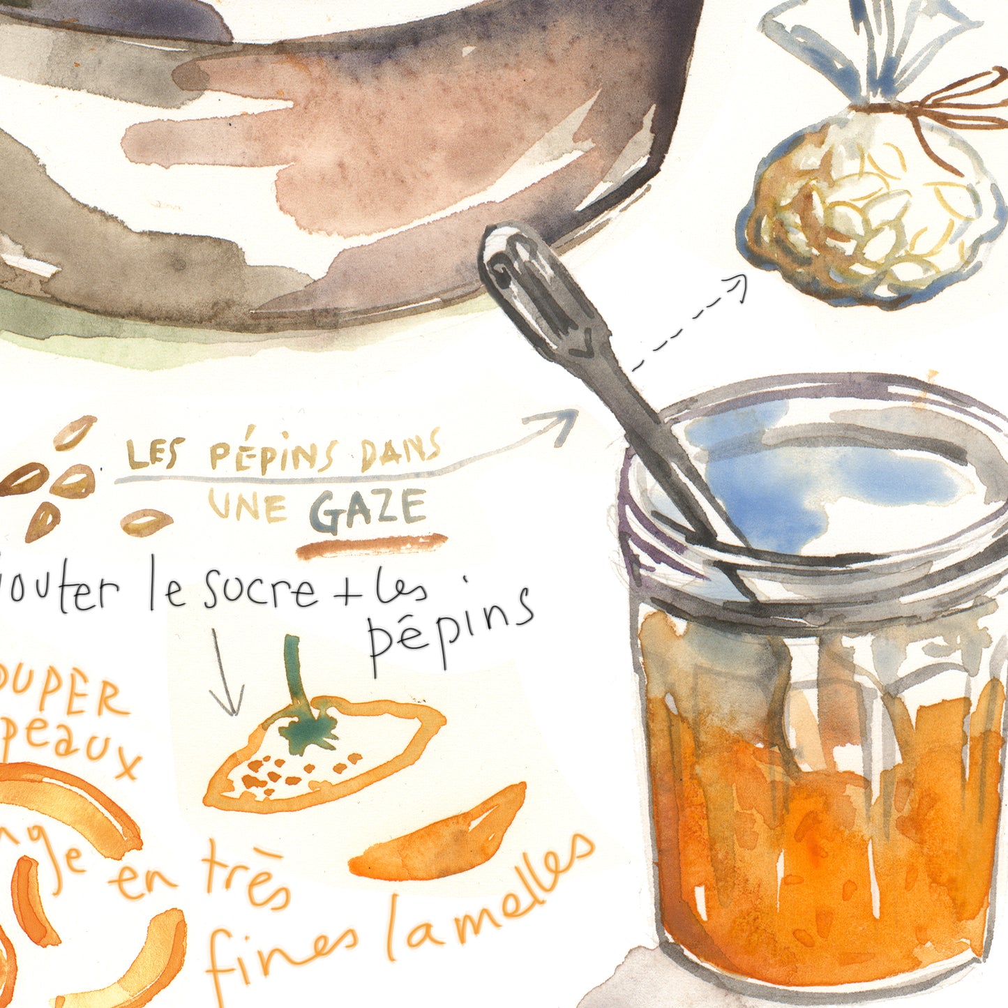 Orange Marmalade recipe