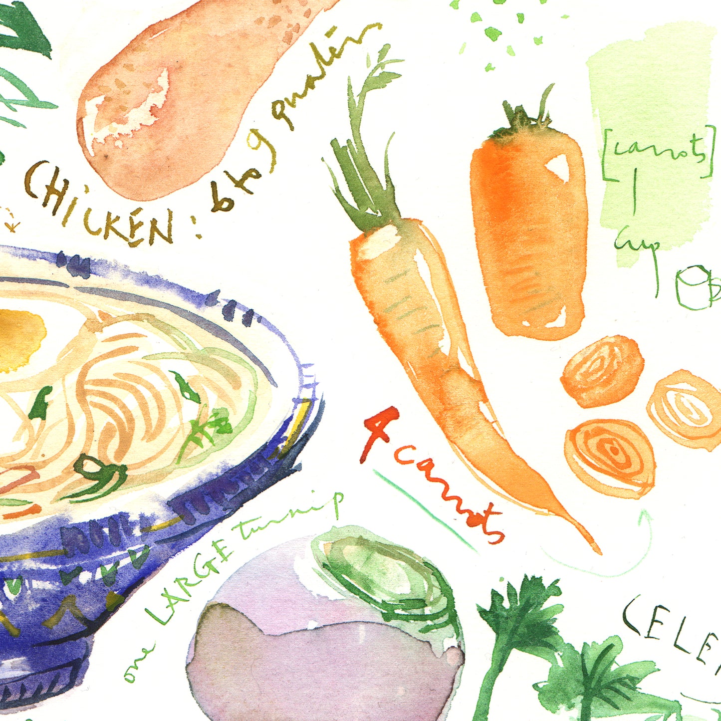Chicken soup recipe ( "Jewish penicillin" )