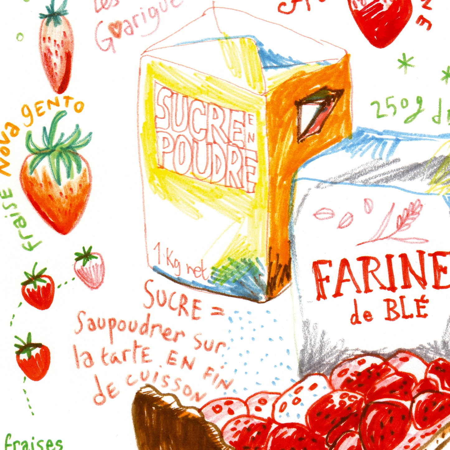 Strawberry tart recipe