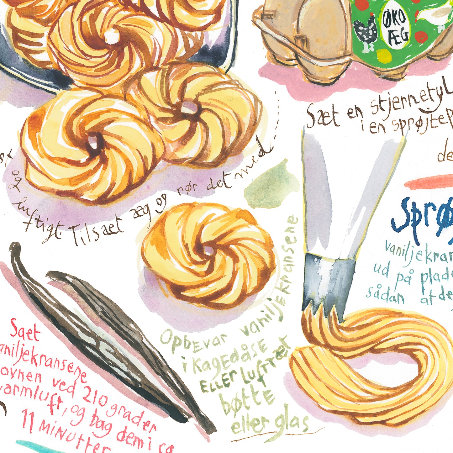 Danish Butter Cookie recipe - Vaniljekranse
